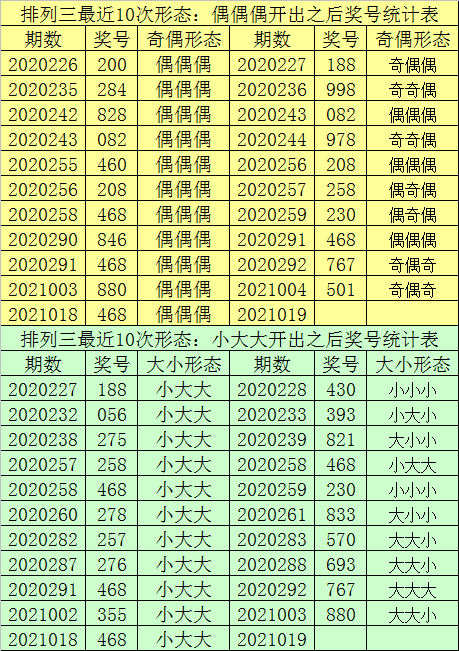 最准一肖一码一一子中特,深入数据解析策略_uShop55.600