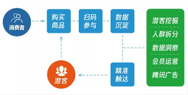 新澳内部一码精准公开,可靠操作策略方案_set72.588