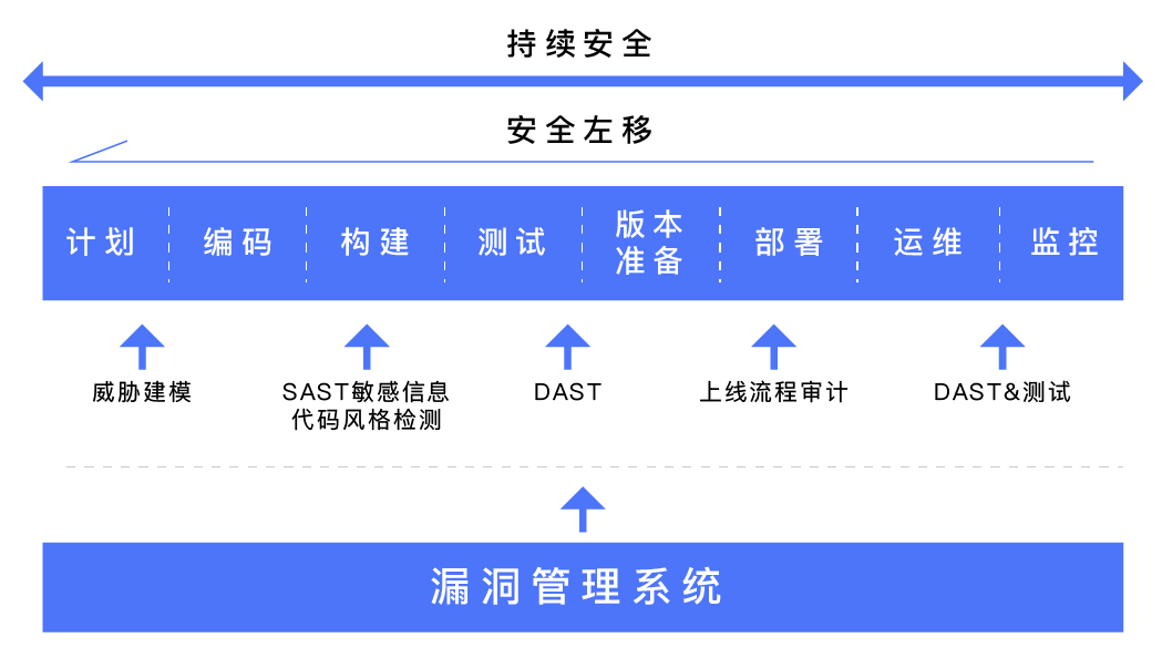 澳门天天彩每期自动更新大全,深入数据策略解析_入门版21.624