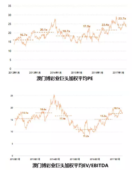 新澳门最快开奖结果开奖,深层策略数据执行_Phablet79.114