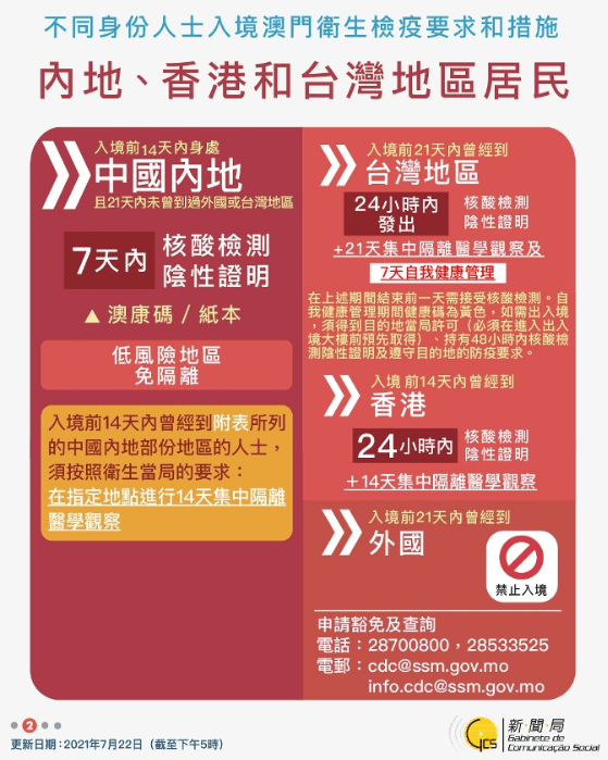 新澳今天最新资料晚上出冷汗,快速解答方案解析_特供款48.579