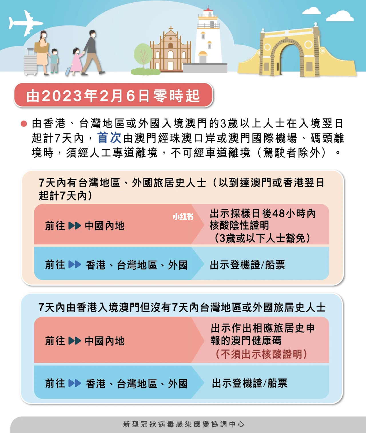 澳门内部资料一码公开验证,高效实施方法解析_社交版56.856