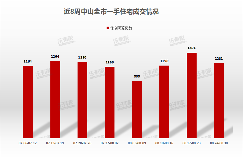 7777788888王中王中恃,实地分析数据执行_SE版72.849