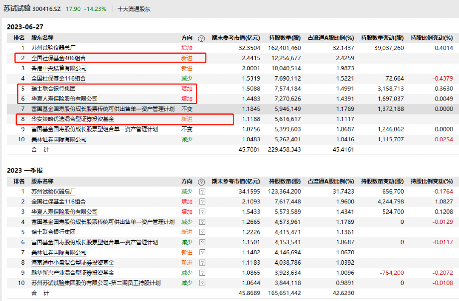 2024新奥精准正版资料,适用实施计划_纪念版73.833