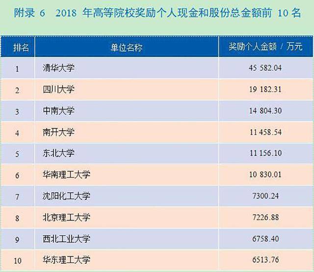 49澳门开奖免费大全,科技术语评估说明_PalmOS14.464