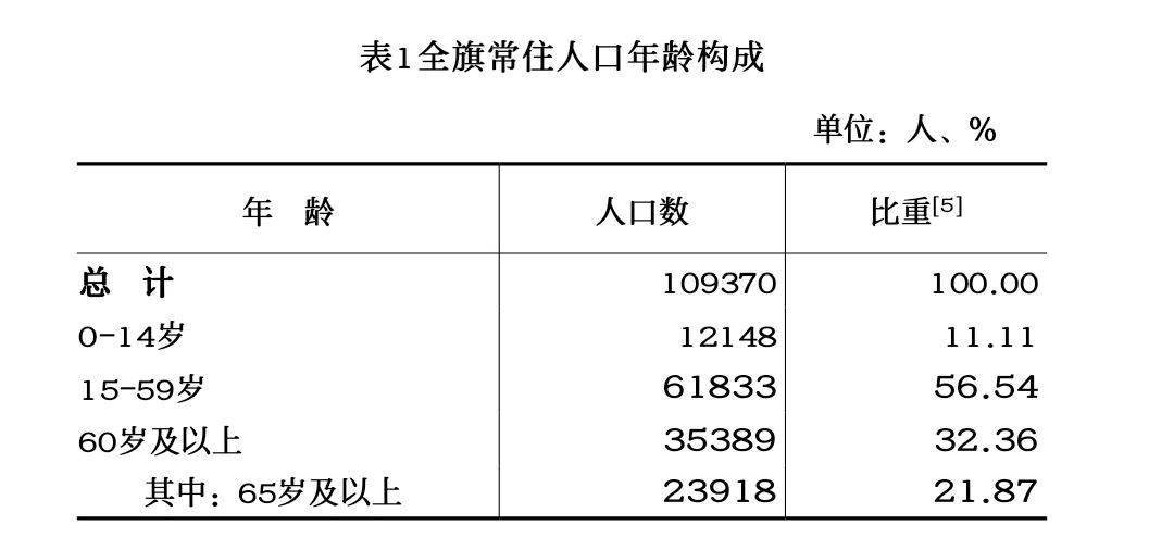 曾道道人资料免费大全,深入数据解析策略_专业款78.710