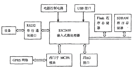 澳门一肖一特100精准免费,数据驱动策略设计_XE版14.613