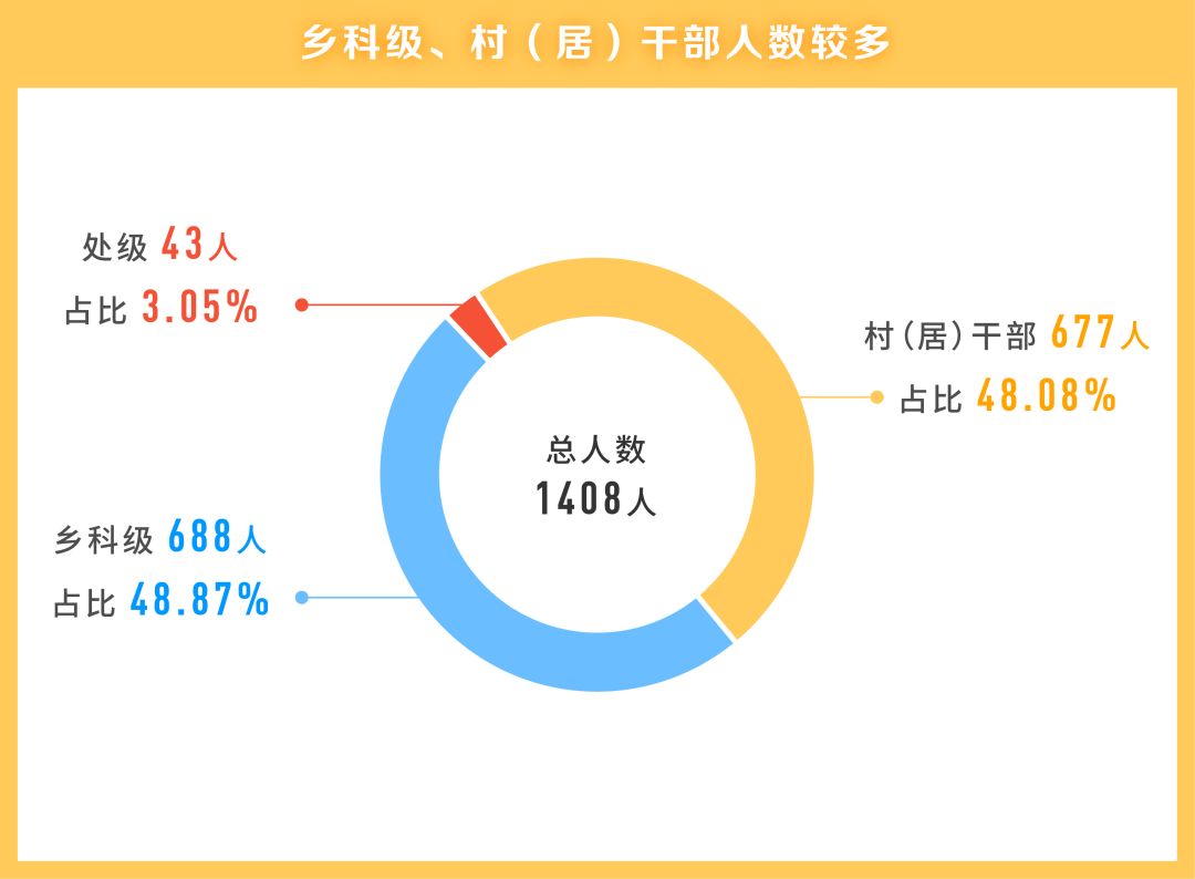 澳门最精准免费资料大全旅游团,详细解读定义方案_尊享版98.566