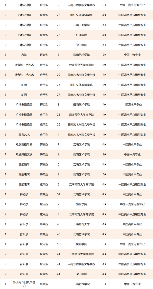 澳门一码一码100准确2024,权威解析说明_RemixOS19.10