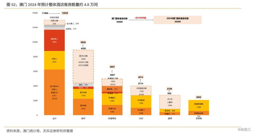 2024年澳门开奖结果记录,深层设计策略数据_KP35.903