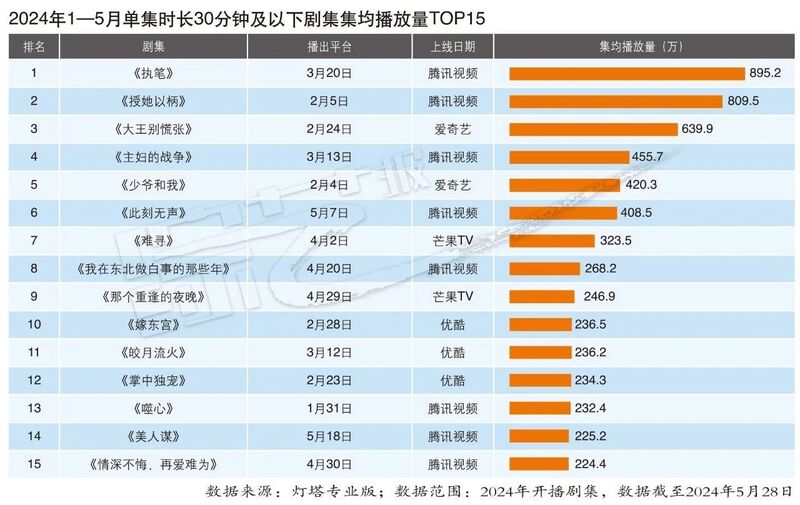 2024年港彩开奖结果,实效性计划设计_静态版38.462