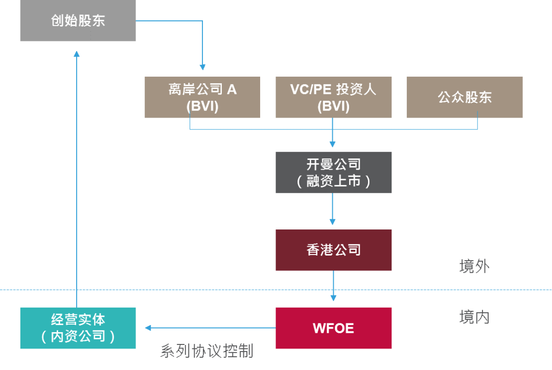 2024香港今期开奖号码马会,科技评估解析说明_WP28.231