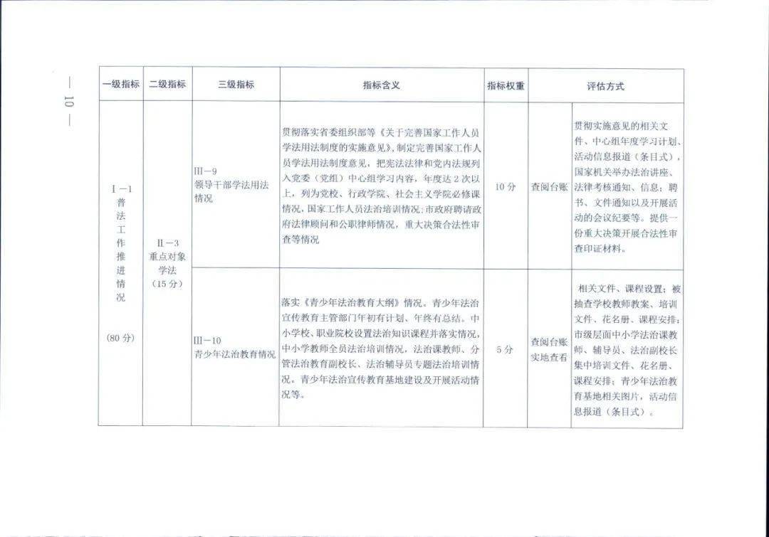 2024全年资料免费大全功能,实地数据评估执行_KP48.502