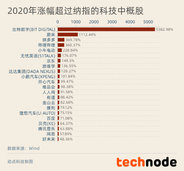 新澳门资料大全码数,专业解答解释定义_GT44.499