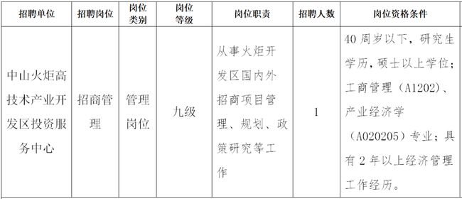 新澳门挂牌正版完挂牌记录怎么查,符合性策略定义研究_升级版75.300