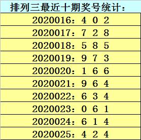 澳门一码一肖100准吗,创新定义方案剖析_5DM50.506