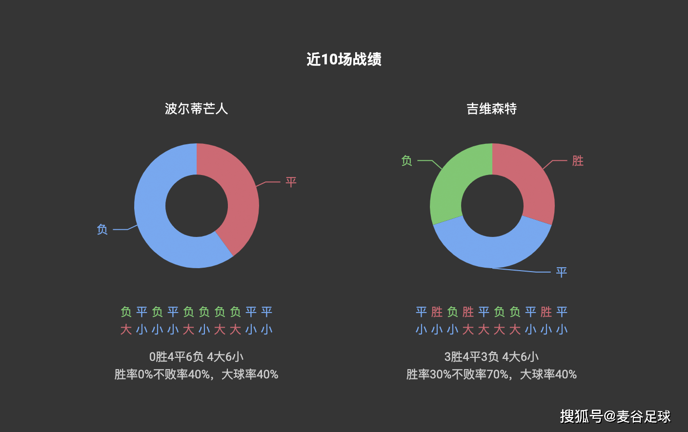 2024今晚香港开特马开什么,数据引导策略解析_LT31.248