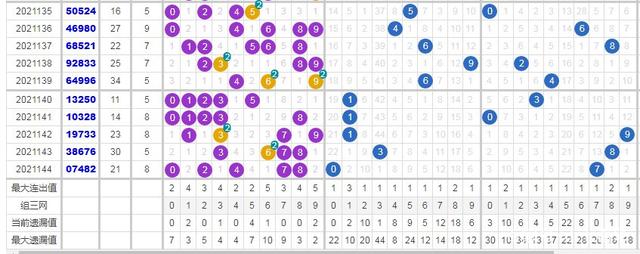 新澳门彩历史开奖结果走势图表,标准程序评估_专业款26.67