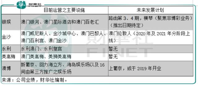 2024澳门特马今晚开奖160期,定性评估说明_冒险款58.543