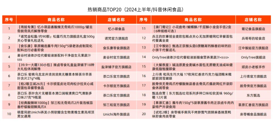 2024年开码结果澳门开奖,多元化方案执行策略_精英款40.370