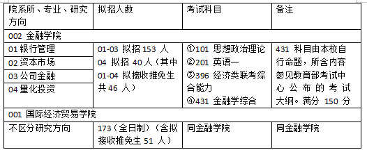 你是太阳灼我心伤 第6页