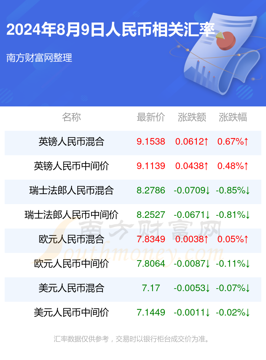 2024年新澳门今晚开奖结果2024年,合理执行审查_Harmony款32.859