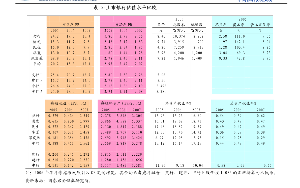 二四六天好彩(944cc)免费资料大全2022,项目管理推进方案_复刻款30.421