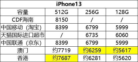 新澳今天最新资料水果爷爷,数据导向执行解析_CT39.586