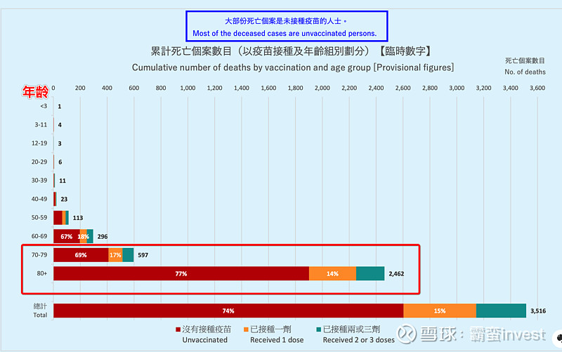 你咬我呀！ 第6页