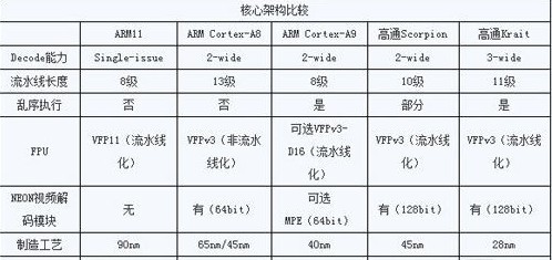 2024新奥精选免费资料,专业执行解答_旗舰款82.719