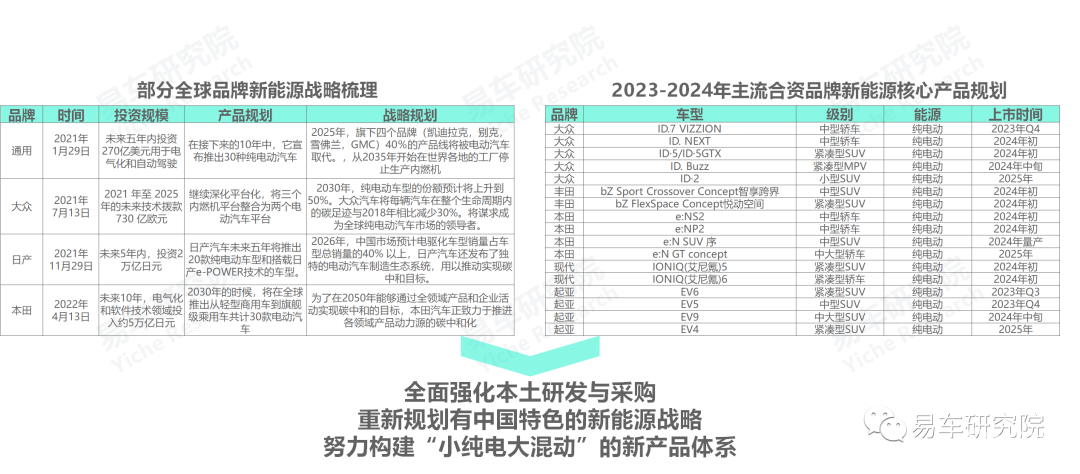 2024香港正版资料免费盾,深度研究解释定义_Phablet10.898