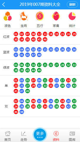 营业性演出 第353页