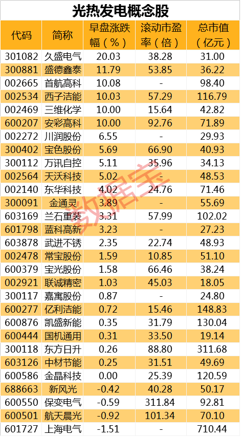 2024免费资料精准一码,经济方案解析_X63.91