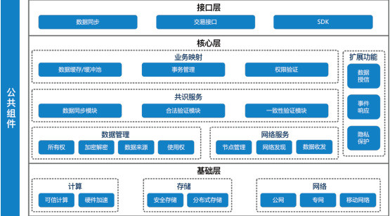 新澳最精准正最精准龙门客栈,深层数据执行策略_LT87.610