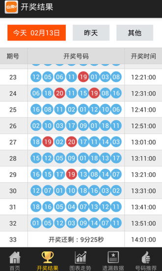 2024年香港港六+彩开奖号码,高效性策略设计_ChromeOS28.53