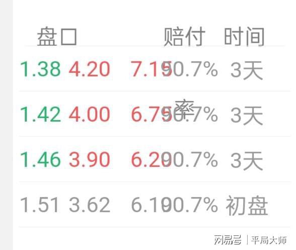 新澳门一肖一码最新消息,实地数据评估解析_Essential77.165