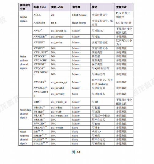 澳门开奖结果+开奖记录表013,快速方案执行指南_安卓版97.841