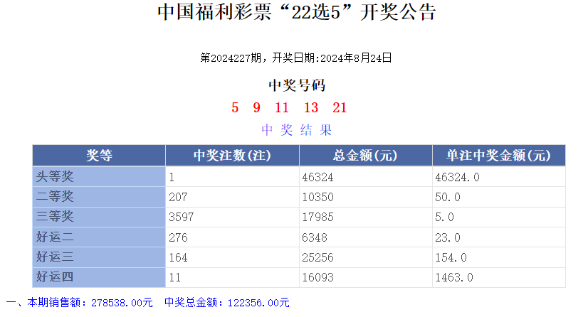 2024年新澳门天天彩开奖号码,数据实施导向策略_扩展版86.816