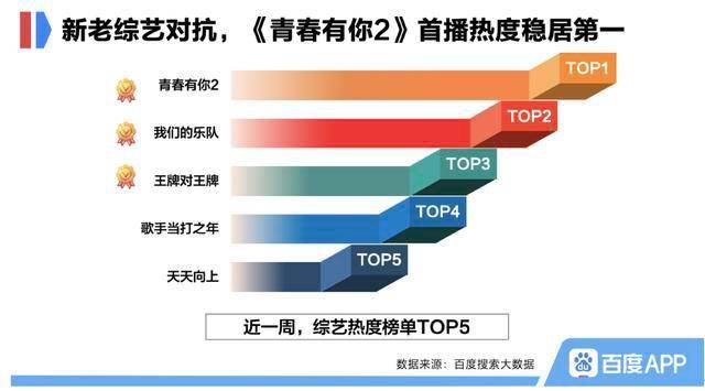 今晚上必开一肖,数据支持策略解析_复刻版94.720