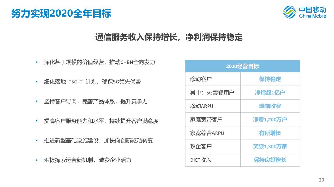 白小姐一码中期期开奖结果查询,权威推进方法_GM版55.942