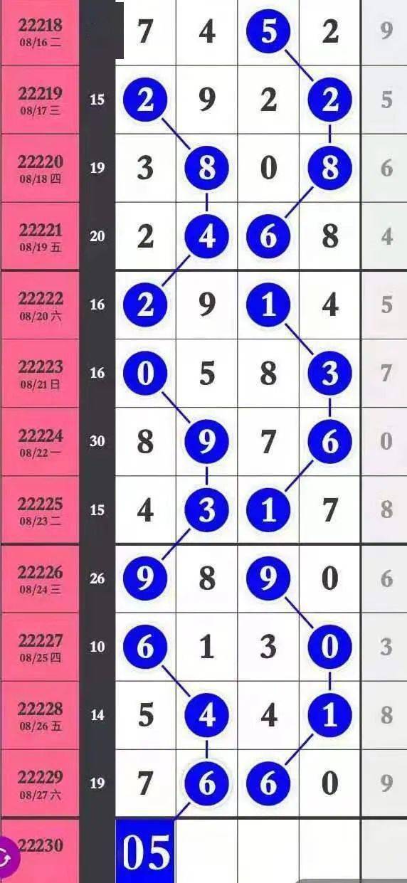 最准一肖一码一一子中特7955,连贯评估方法_Elite10.98