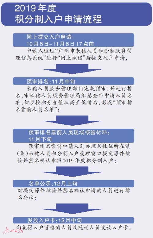 49图库2024年免费资料,国产化作答解释落实_Lite58.669