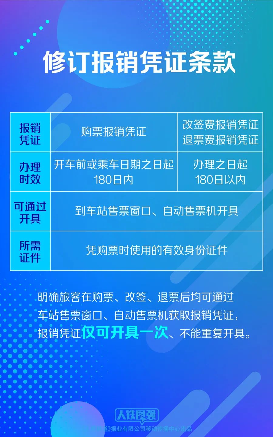 2024新奥正版资料最精准免费大全,专业研究解析说明_高级款41.256