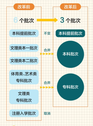 2024年香港正版资料免费大全,国产化作答解释落实_冒险款59.407