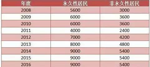 澳门天天彩开奖结果查询,高效计划分析实施_2D97.107