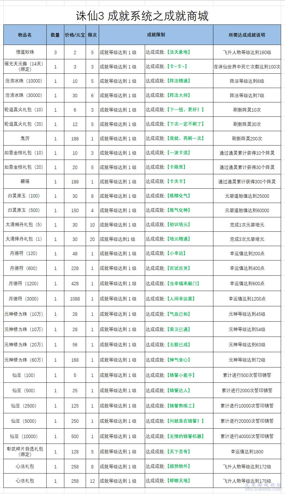 新澳门今天开奖结果,系统评估说明_创意版46.14