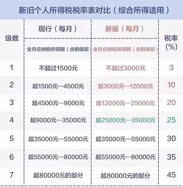 49图库2024年免费资料,平衡实施策略_增强版48.349