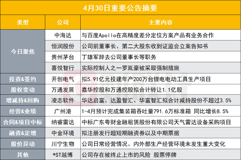 花开蝶相护 第5页