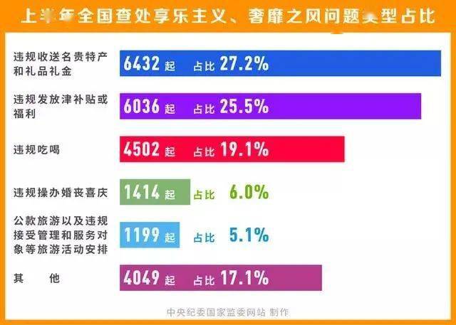 新澳门今晚开奖结果+开奖,专业研究解释定义_Plus85.884