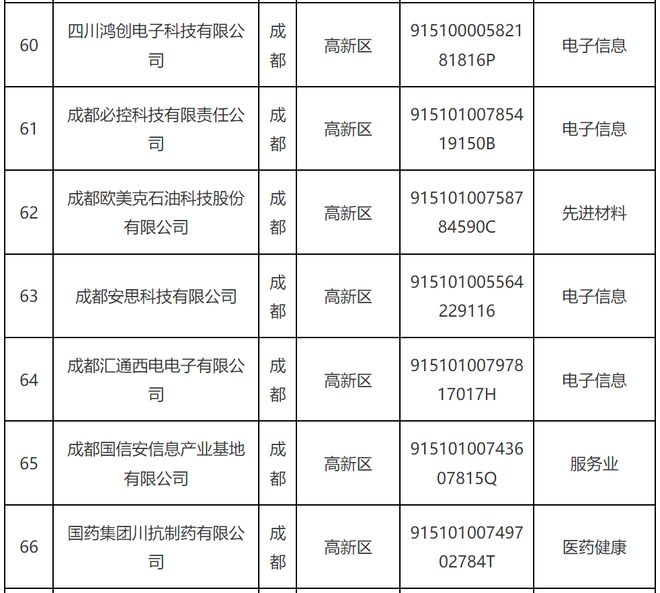 新澳2024正版资料免费大全,数据引导执行计划_钻石版28.908